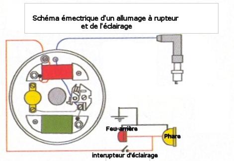 Schema allumage electronique cdi